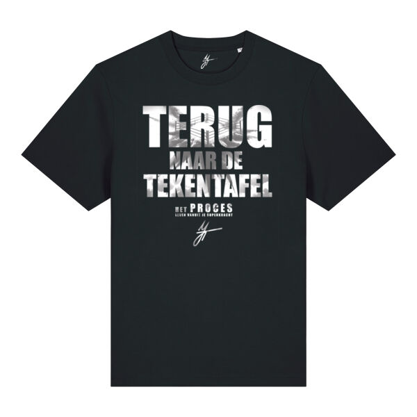 Terug naar de  Thumbnail